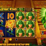 Book of Aztec King Slot Perkalian Simbol yang Besar di Slot Gacor