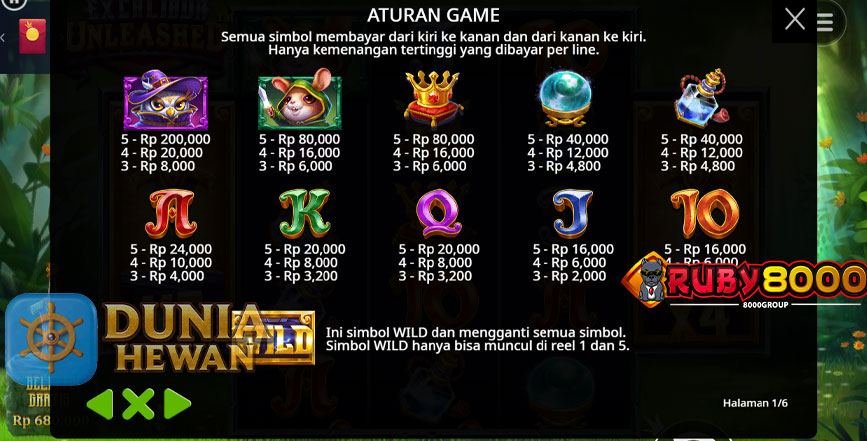 Excalibur Unleashed: Slot Jackpot dengan Tema Mitologi Arthur