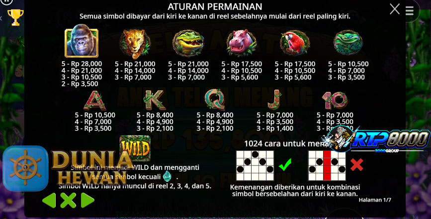 Gorilla Mayhem: Sensasi Slot Penuh Aksi dan Hadiah Besar!