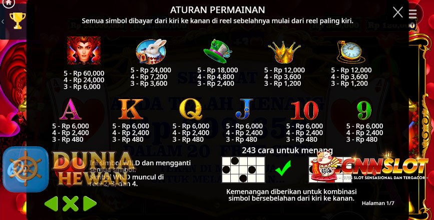 Slot Gacor Queenie di Situs Terpercaya Sudah Terjamin Withdraw
