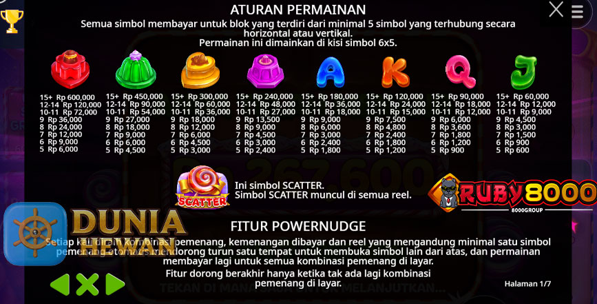 Sweet Powernudge: Slot Seru dengan Hadiah Manis