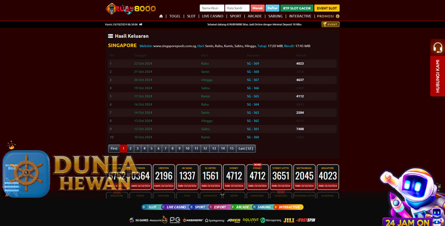 Prediksi Jitu dan Bocoran Angka Paito Warna Togel Singapore