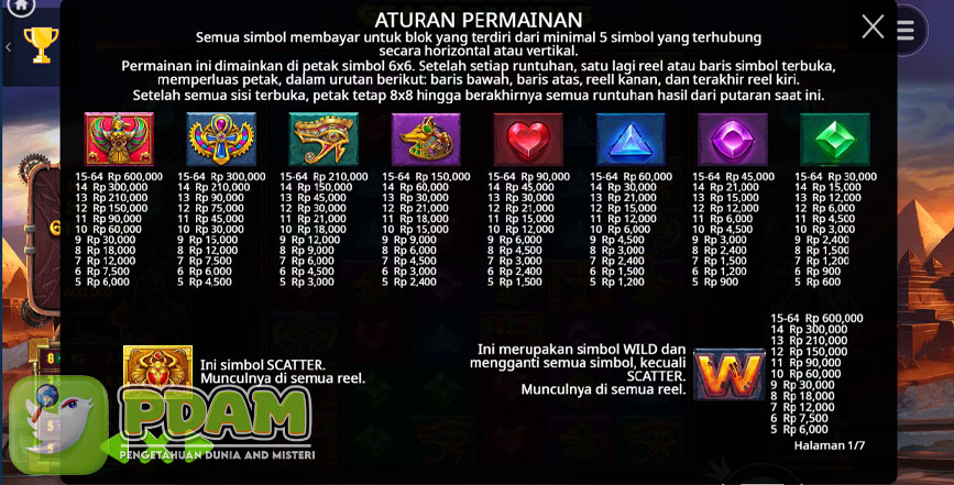 Gear of Horus: Slot Gacor Terpopuler untuk Jackpot Maksimal!