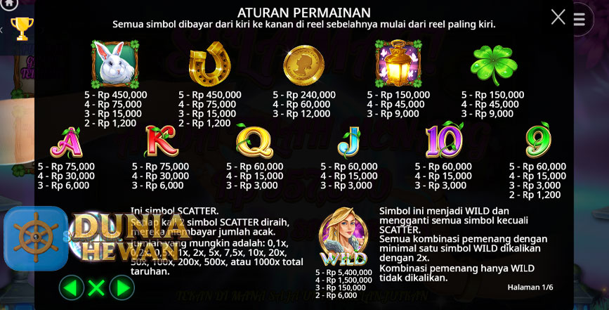 Good Luck & Good Fortune: Temukan Slot Demo Gratis Terbaik
