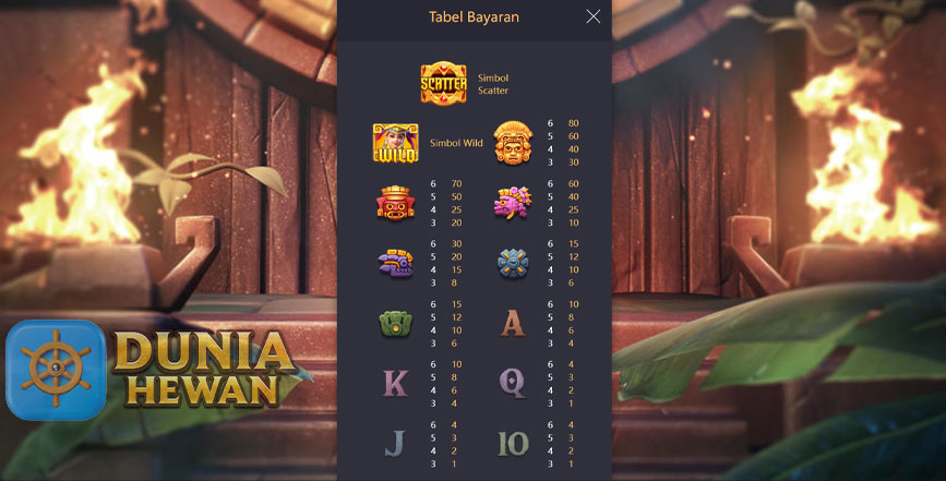 Slot Online Treasures of Aztec: Temukan dan Bonus Melimpah