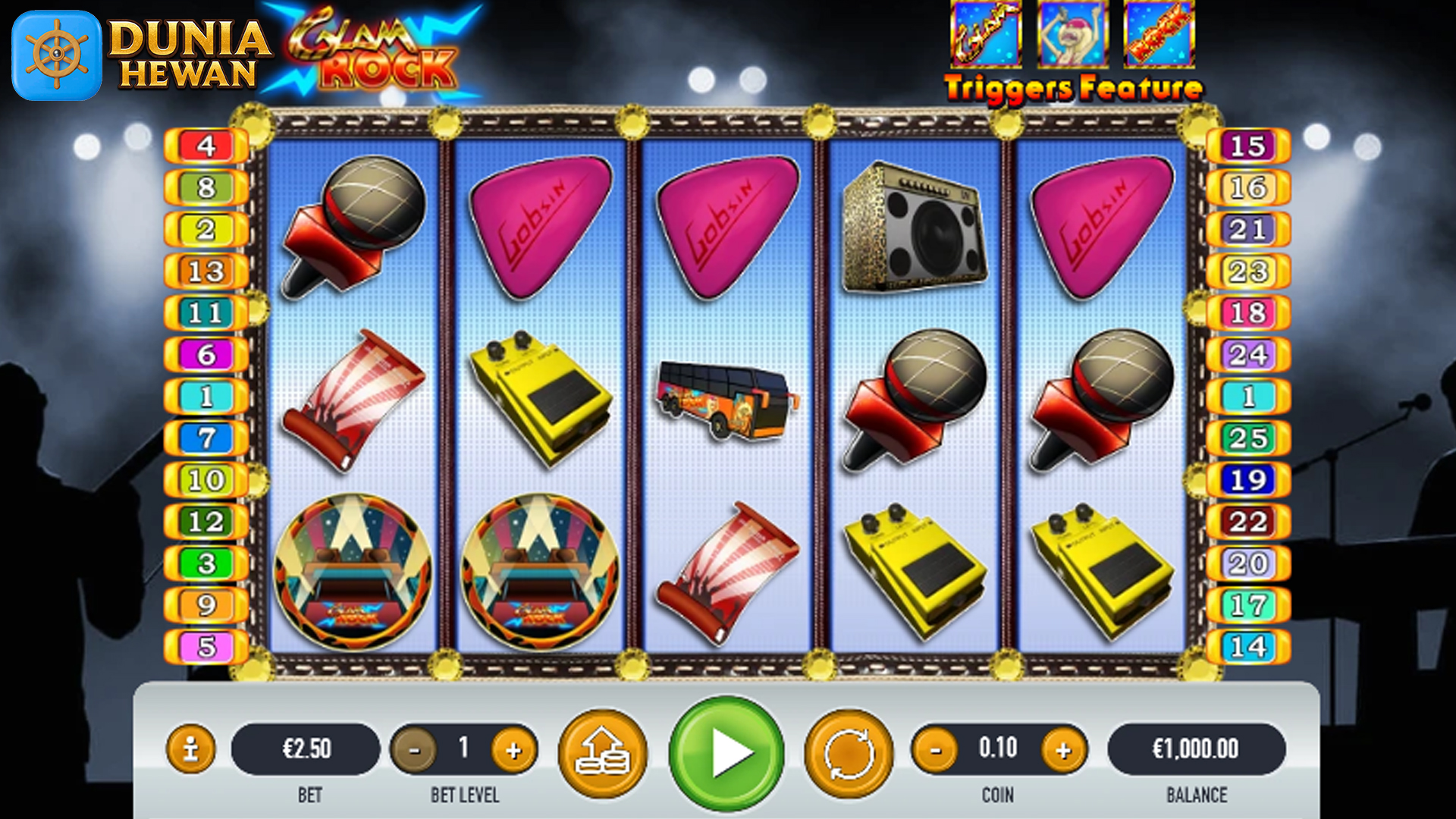 Jackpot Menggila! Coba Slot Glam Rock Sekarang Juga