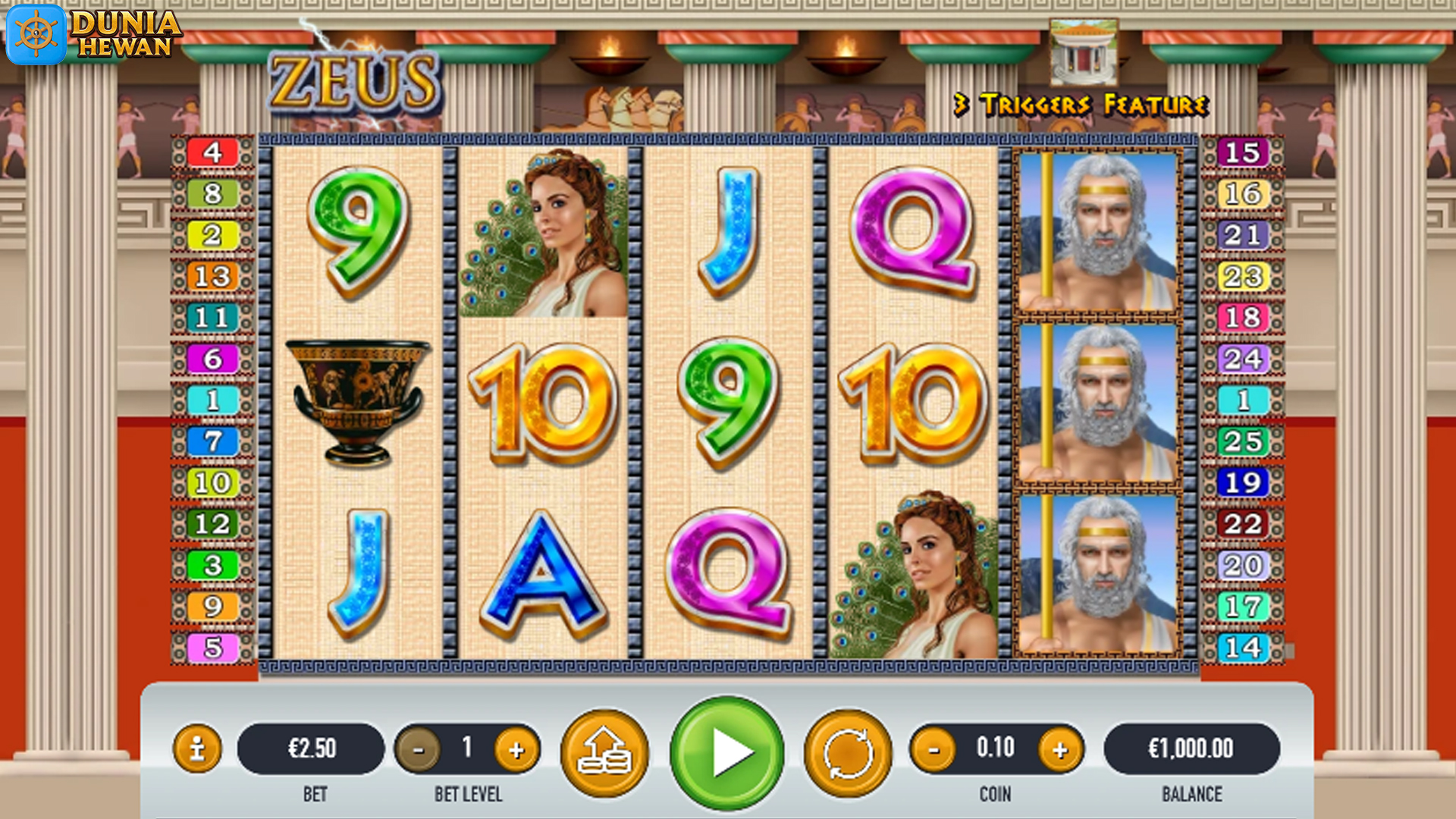 Slot Zeus: Nikmati Kekuatan Dahsyat Dewa Petir di Setiap Putaran
