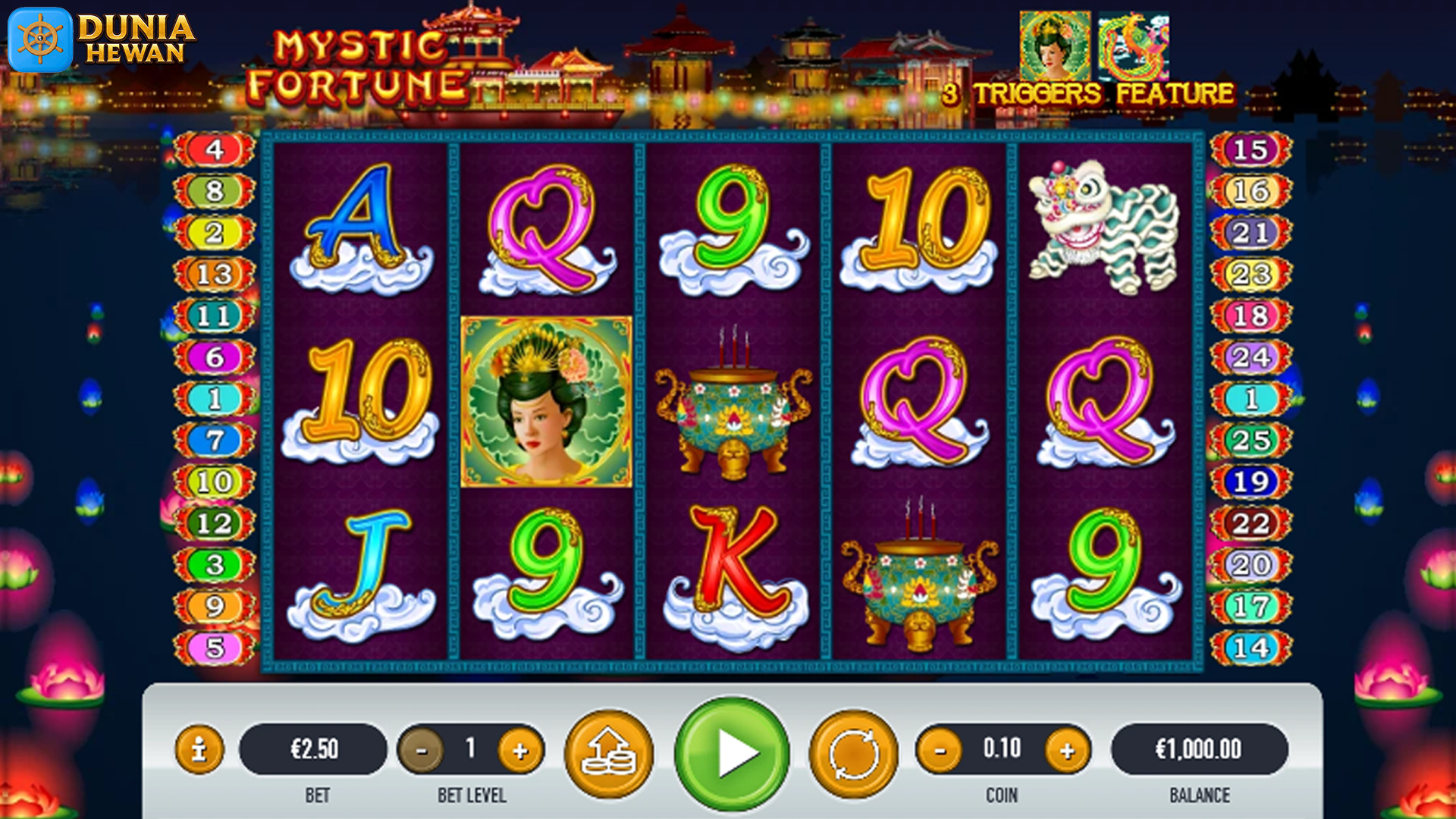 Main Slot Mystic Fortune: Siap Masuk Dunia Penuh Keberuntungan