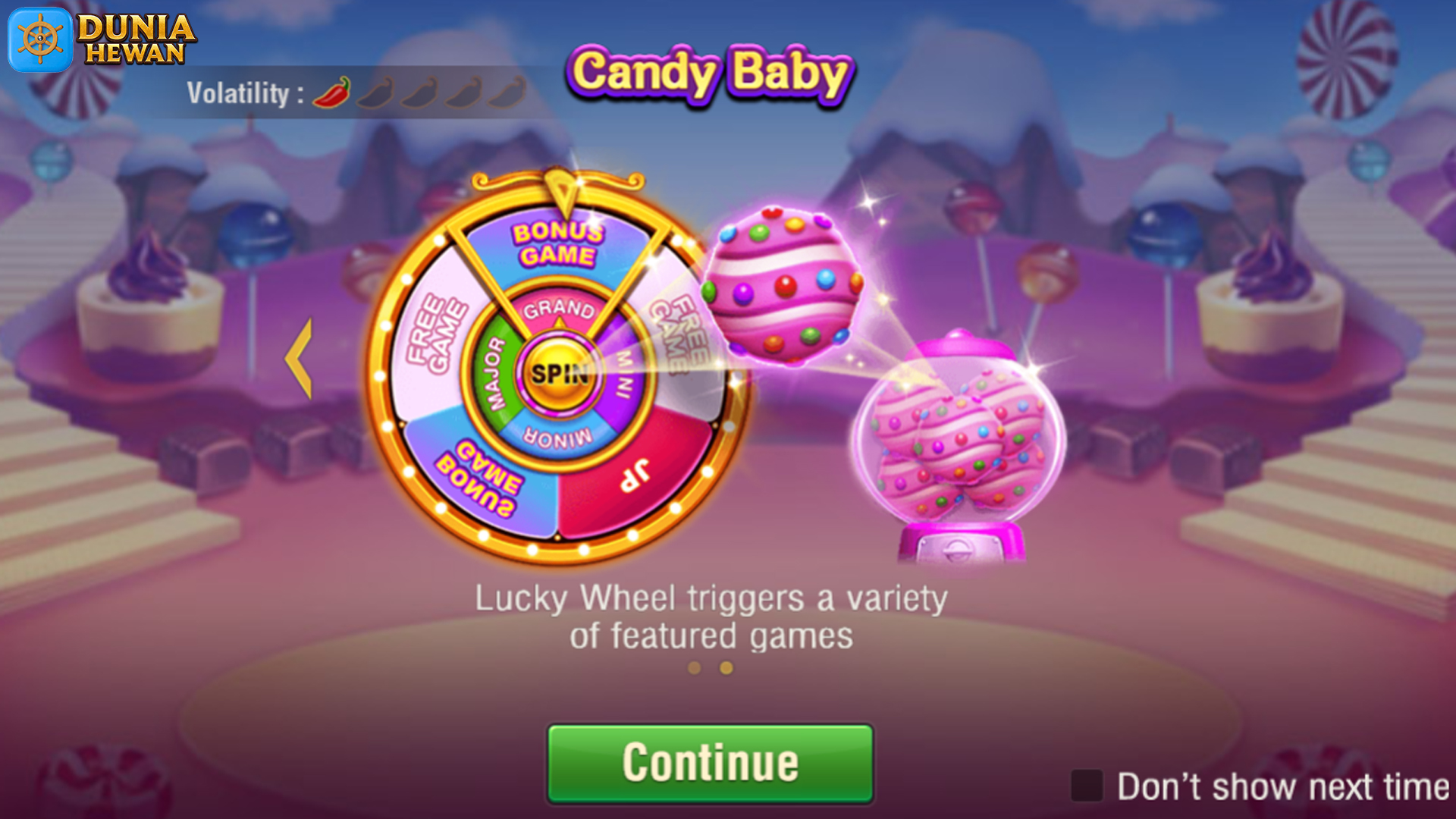 Candy Baby: 5 Tren Gameplay yang Menentukan Populernya