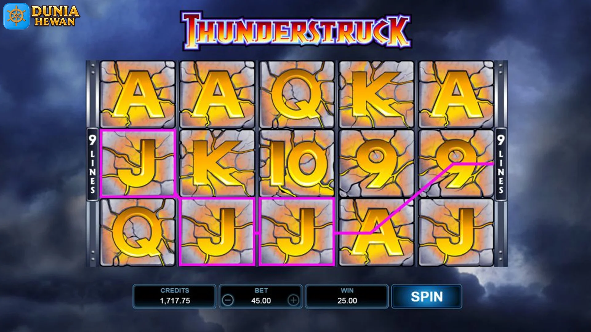 Dibalik Efek Visual Thunderstruck: 5 Teknik yang Bikin Melongo