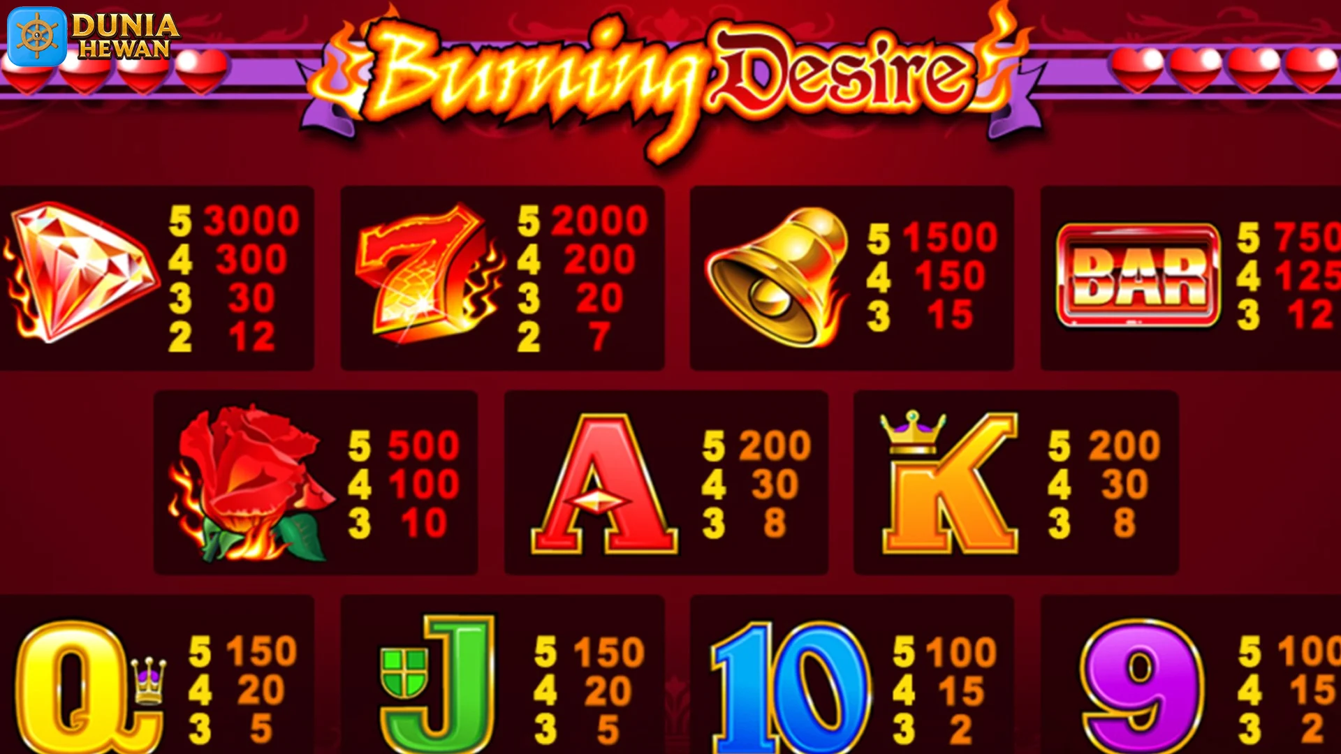 Eksplorasi 5 Karakteristik Utama dalam Alur Burning Desire 2 Eksplorasi 5 Karakteristik Utama dalam Alur Burning Desire