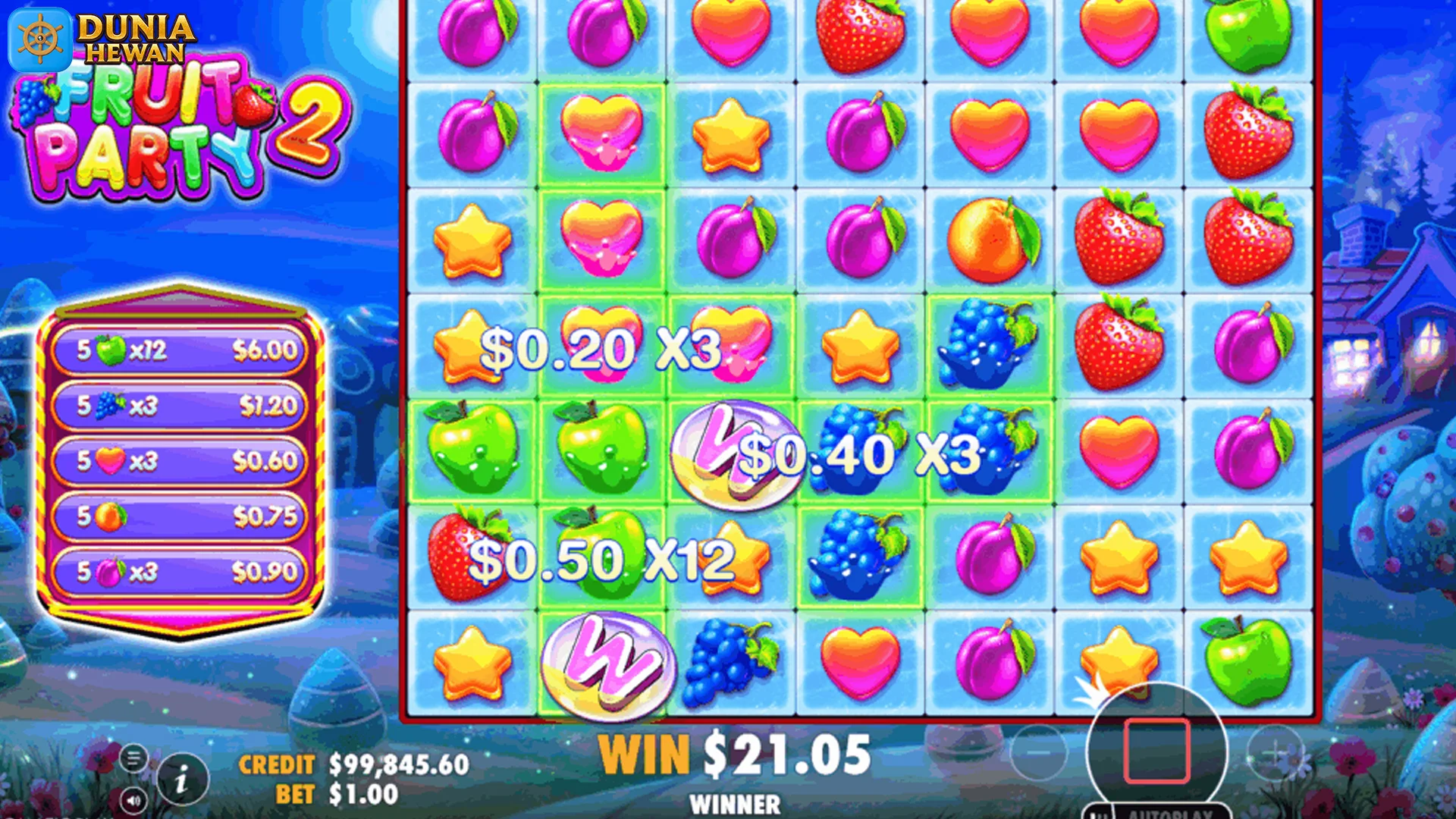 Esthetic Buah! Fruit Party 2 dan Visual Paling Segar Banget 2 Esthetic Buah! Fruit Party 2 dan Visual Paling Segar Banget